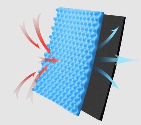 Paneles acústicos en forma de huevo de alta elasticidad para la absorción de sonido de edificios de oficinas modernos
