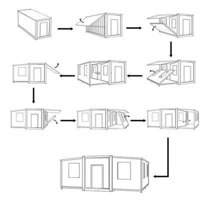 Casa de contenedores plegable expandible de 20 pies y 40 pies de acero